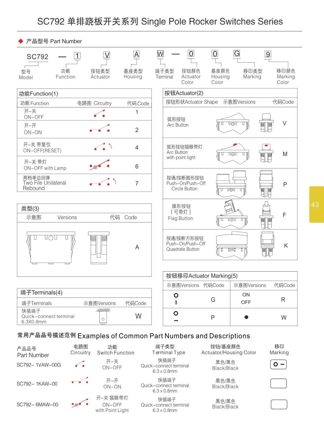 Baokezhen Sc792 15A 125VAC on-off on-on Reset Rocker Switch