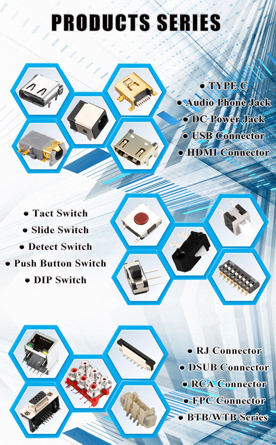 Hot Sales Horizontal Type Surface Mounting Micro Tact Switch Right Angle SMT Tact Push Switch